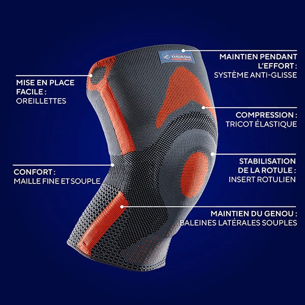 Caractéristiques de la genouillère rotulienne